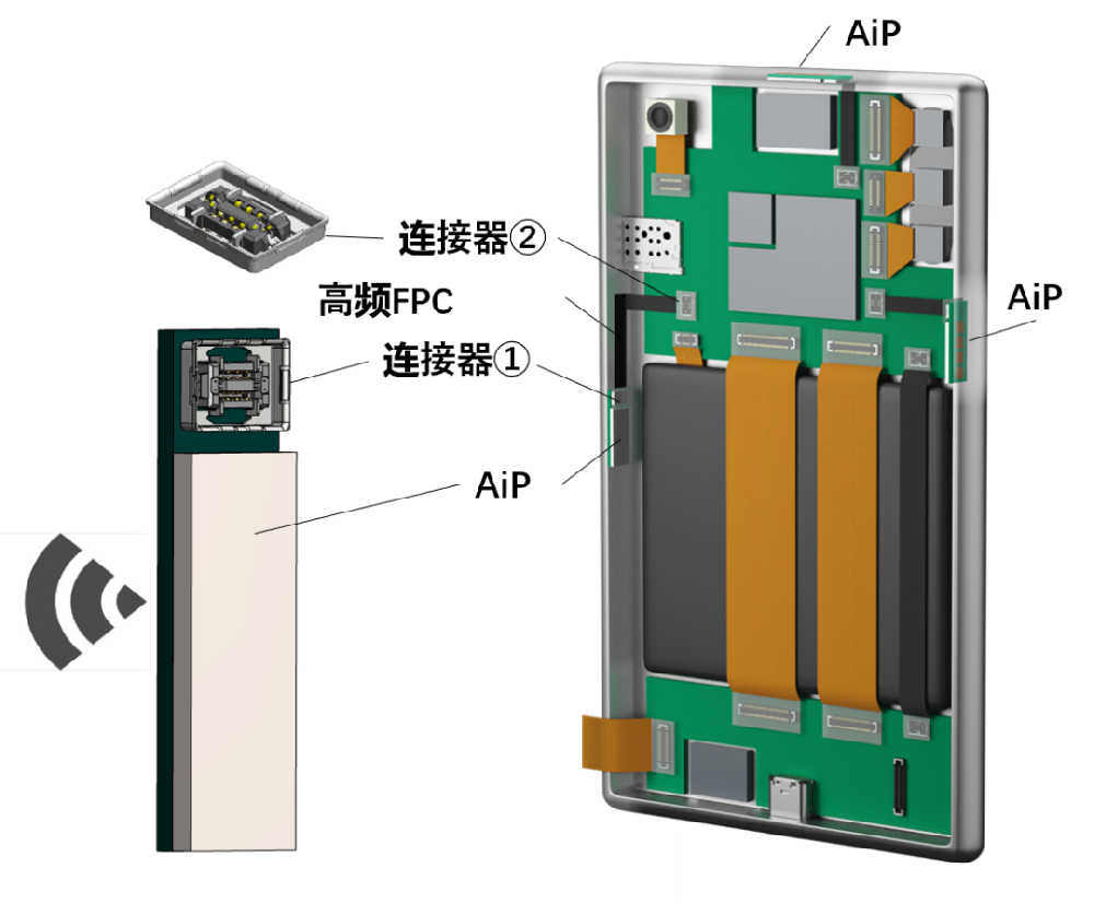 智能手机天线？槔硐胙≡! WP16···